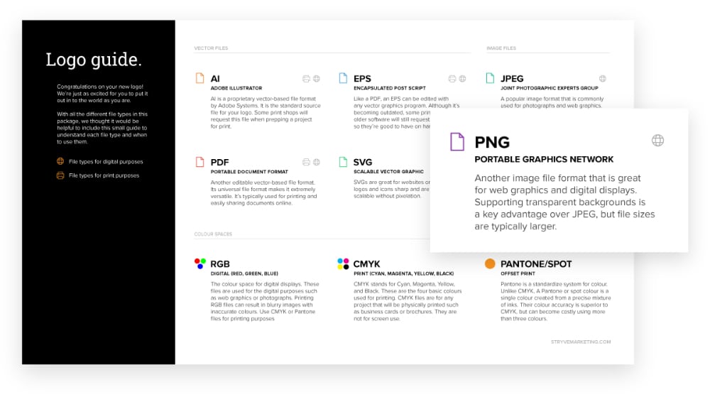 Ultimate Logo Checklist to Follow Before Submitting Your Logo to a Client: Logo Guide